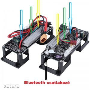 Hoverboard cityboard 6”-10 méretű elektronika Bluetooth csatlakozóval.